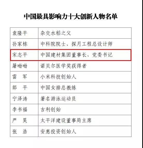 DB电竞(DBGame)官方网站