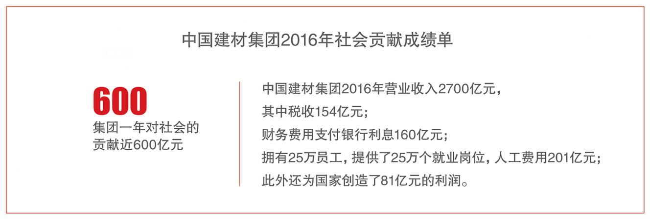 DB电竞(DBGame)官方网站
