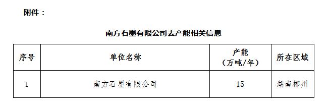 DB电竞(DBGame)官方网站