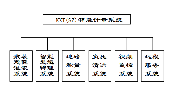 DB电竞(DBGame)官方网站