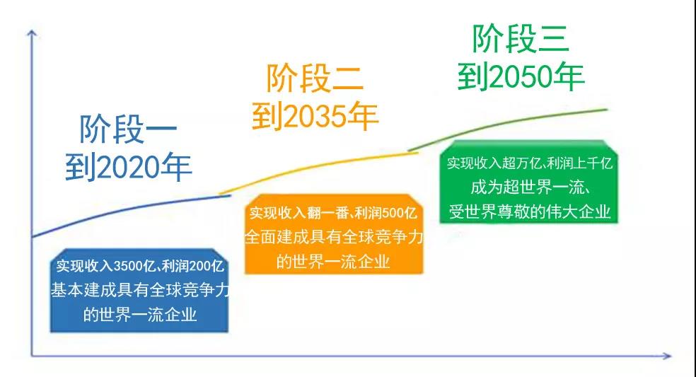 DB电竞(DBGame)官方网站