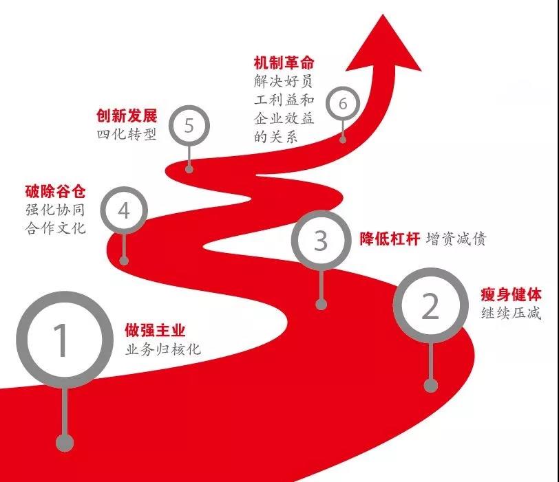 DB电竞(DBGame)官方网站