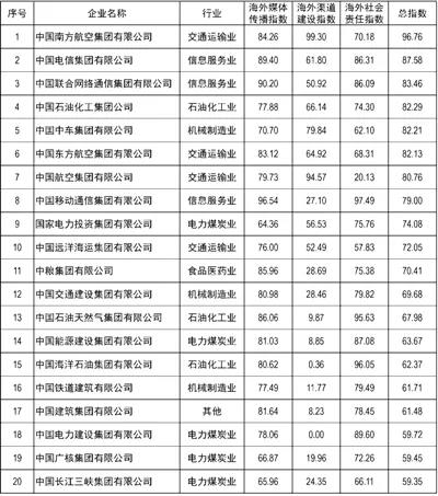 DB电竞(DBGame)官方网站