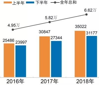 DB电竞(DBGame)官方网站