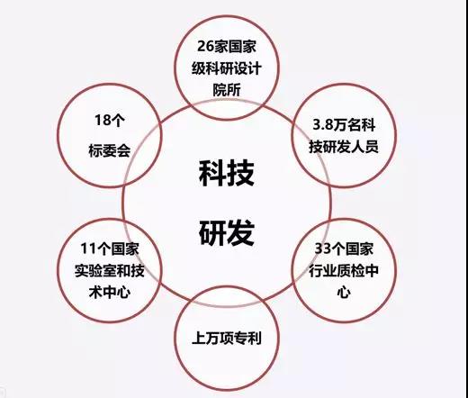 DB电竞(DBGame)官方网站