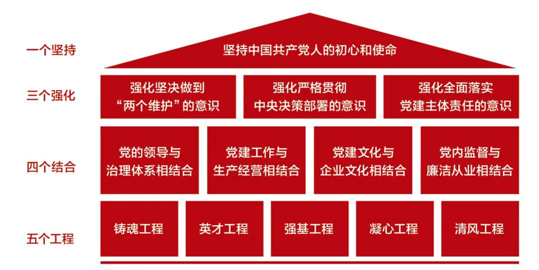 DB电竞(DBGame)官方网站