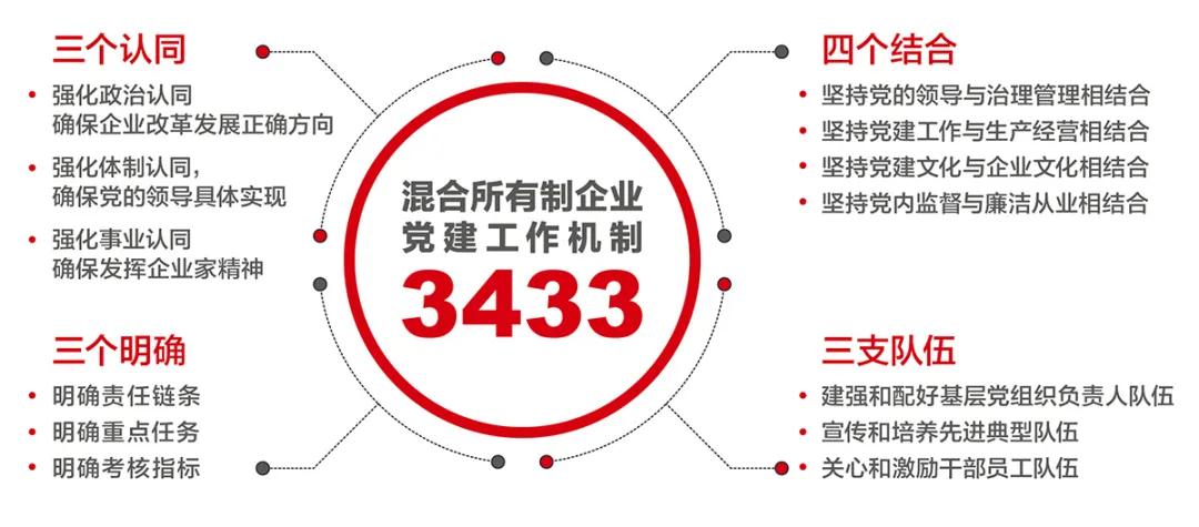 DB电竞(DBGame)官方网站