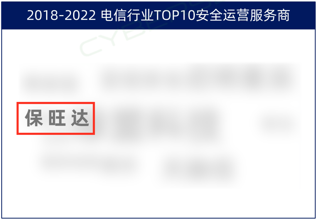 TOP10厂商！壹定发入选电信行业TOP10清静运营效劳商，实力领跑赛道