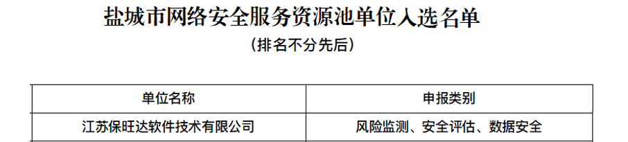 壹定发入选盐都会网络清静效劳资源池单位，手艺实力再获一定