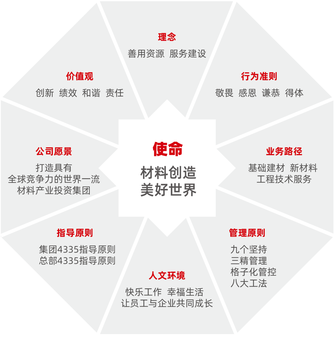 DB电竞(DBGame)官方网站
