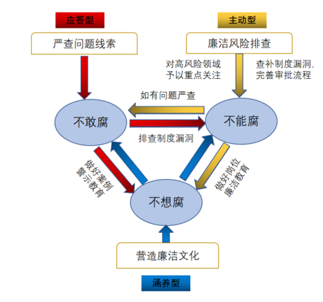 DB电竞(DBGame)官方网站
