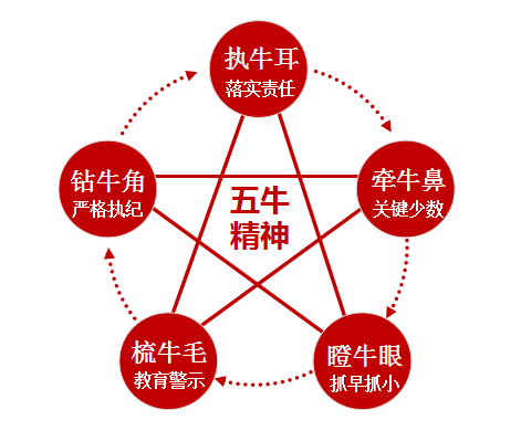 DB电竞(DBGame)官方网站